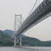 しまなみ海道の橋です
