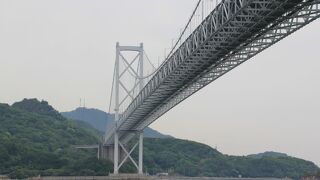 しまなみ海道の橋です
