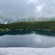 室堂平にある美しい池