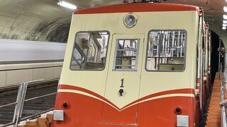 最大勾配31度のケーブルカー