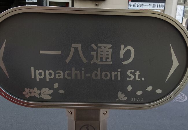 神田にある通りの名称