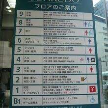 ジュンク堂の建物は、９階まであり、大規模書店に成長しています