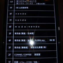 草月会館の中のフロアガイドです。各種の文化活動が見られます。