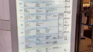 横須賀中央直結の商業施設