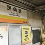 西桑名駅（三岐鉄道北勢線）：ナローゲージの始発駅