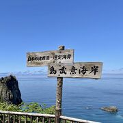 天気が良くて最高！