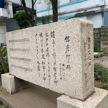 碑の様子です。