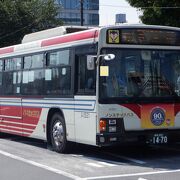 都内西部の住宅街に細かく路線がありました。