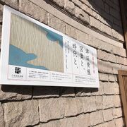 津田青楓　図案と、時代と、