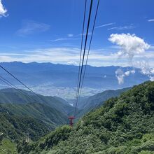 美しい山々や渓谷の景色を楽しむことができます。					