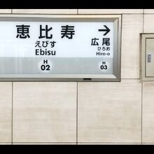 東京メトロ日比谷線恵比寿駅