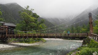 上高地で最も有名な場所