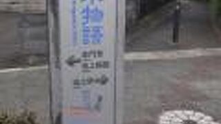 多摩川左岸の六郷領を潤す灌漑用水路