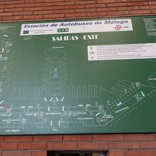 左上が鉄道駅です