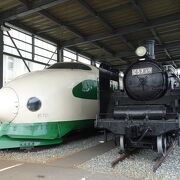 新潟にゆかりのある展示が中心 （新潟市新津鉄道資料館） 