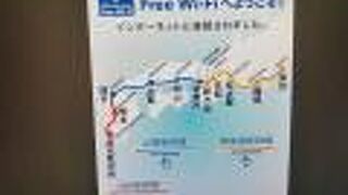 2020年9月はコロナ警戒がピークで、私達以外に誰も乗っていない空間を始めて経験しました。