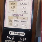 値上げがすごい。