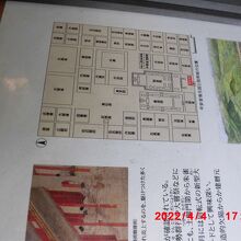 平安京の案内図