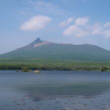 大沼公園と駒ヶ岳