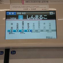 田園調布～日吉は東横線と並走する