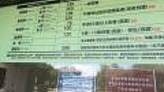 国立伝統芸術中心