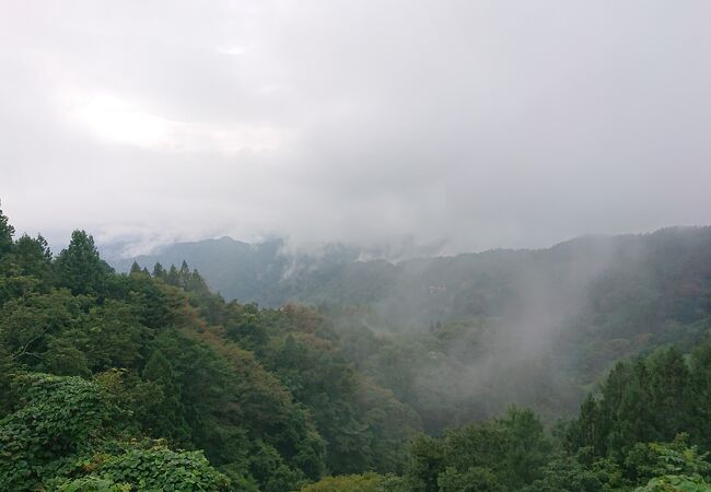 望遠鏡があります