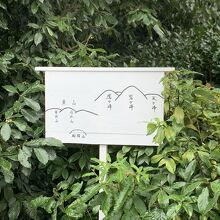 鷹峯三山も望めます。