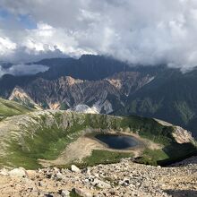 鷲羽岳