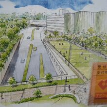 左側が青山公園南地区です。右側が学術会議、政策研究大学院大学