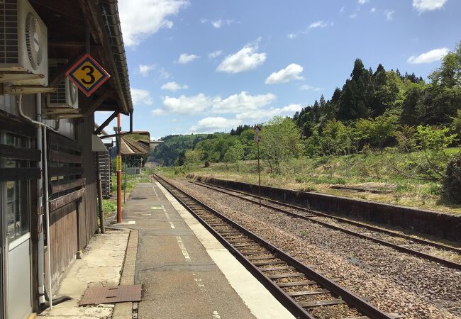 豊野駅＝越後川口までを結ぶ区間。