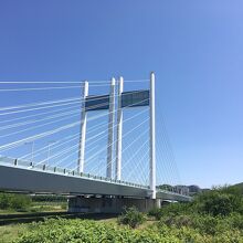 府中と稲城を結ぶ