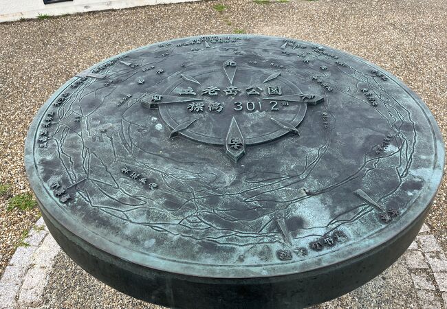 車でアクセスしました