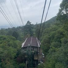 途中で乗り継ぎがあります