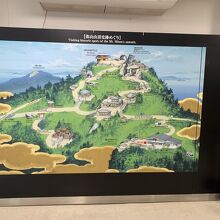 ロープウェイ降車後のルート