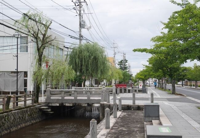 高瀬川