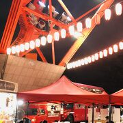 食祭