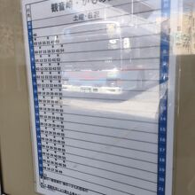 浦賀駅にて。すべて日本語。アルファベット併記が望まれる。
