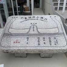 ３つの岬の名称