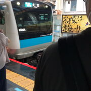新橋駅→東京駅