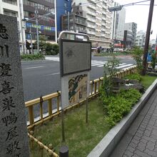 徳川慶喜梅屋敷跡