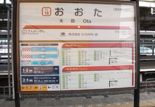 太田駅