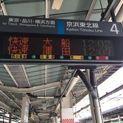 JR京浜東北線