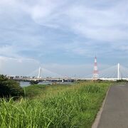 多摩川の橋