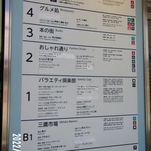 入り口にある案内板です。