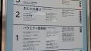 三鷹市美術ギャラリーが５階にあります。