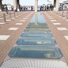 鉄軌道及び転車台跡 