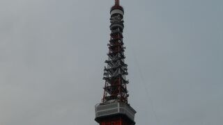 東京のシンボル