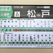 双方向へ相互乗り入れ。JR車両も小田急車両も