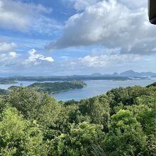 展望台から右側の風景
