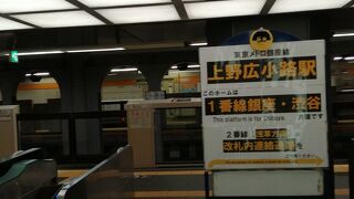 上野広小路駅